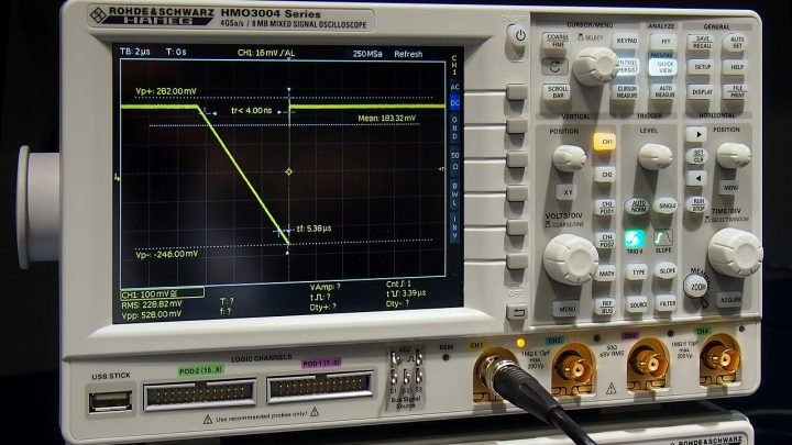 Reading a Headphone Frequency Response Plot Without Overreacting