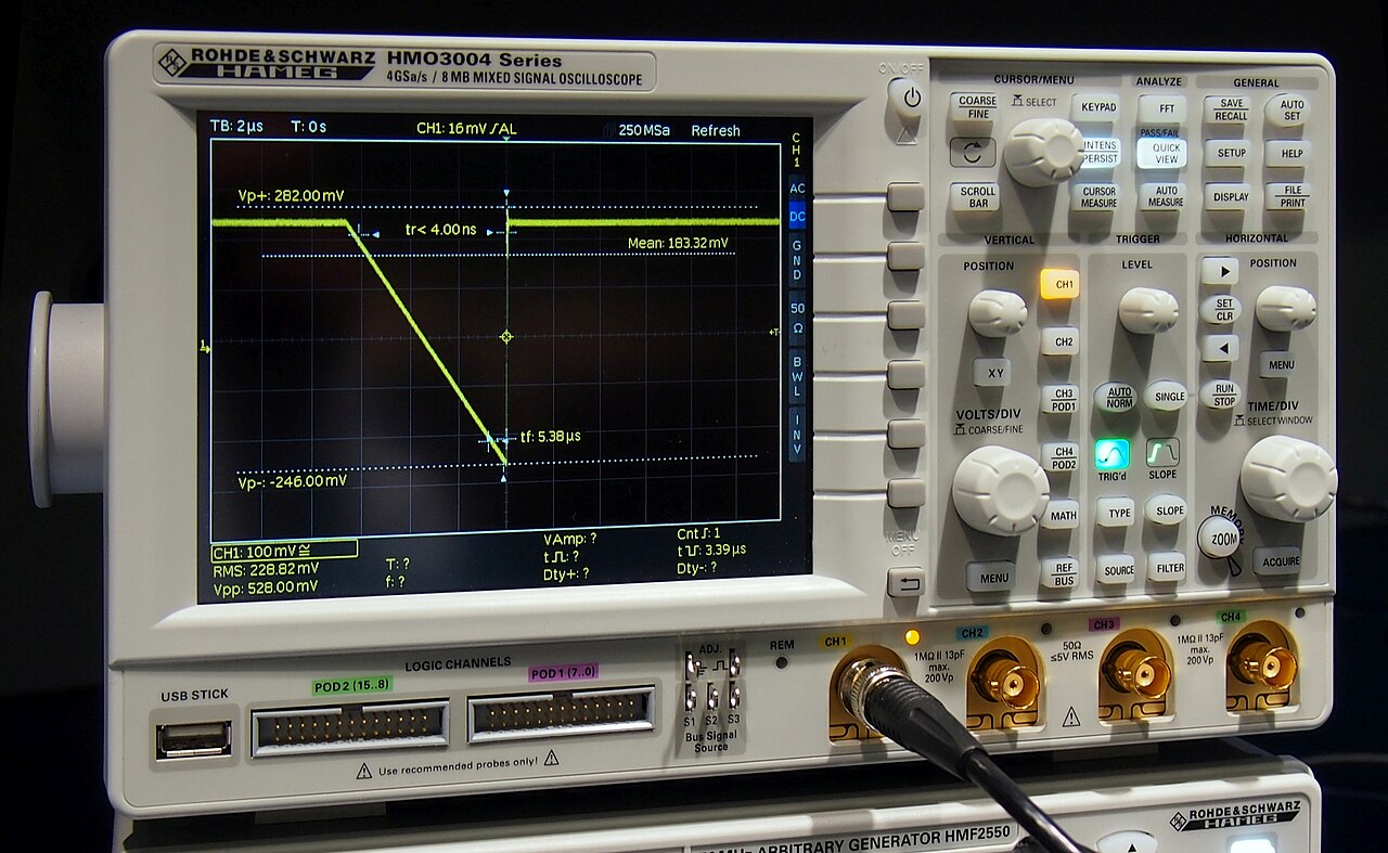 Reading a Headphone Frequency Response Plot Without Overreacting