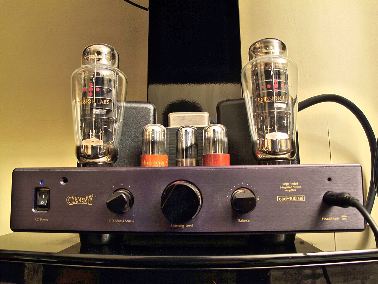Headroom, Gain Staging and Noise Floor in a Headphone Chain