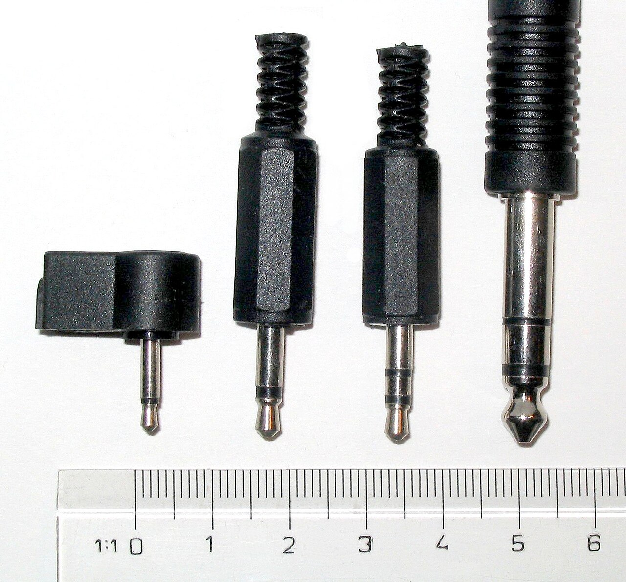 Balanced Outputs: What the Extra Voltage Buys You
